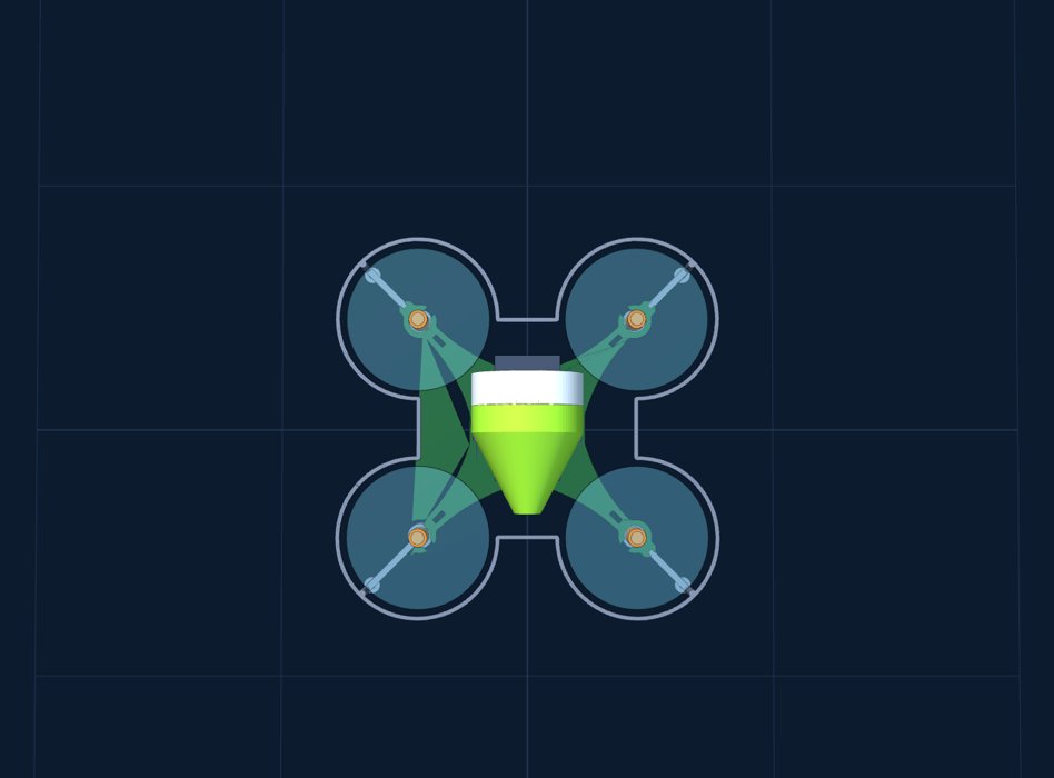 From above: guard around all four props, body in the middle