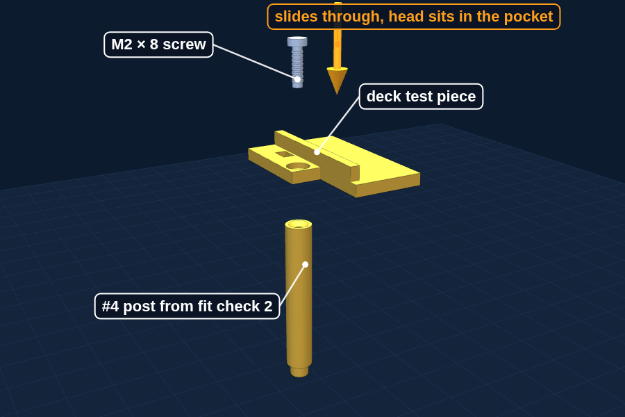 Test the deck and base holes with the two test pieces.