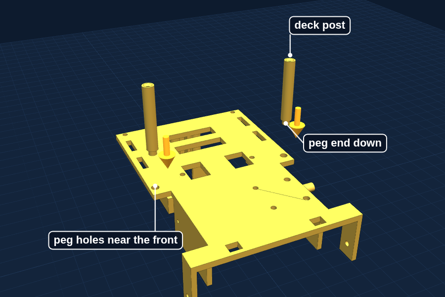 Push both deck posts, peg end down, into their holes near the front to check they fit. Then take them out again.