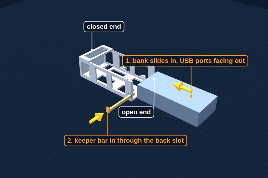 Slide the power bank into the sleeve from the open end, USB ports facing out, all the way to the closed end. Then push the keeper bar in through the slot in the back wall until its head sits flat.