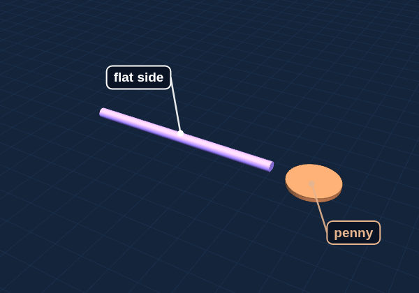 Axle next to a penny for size