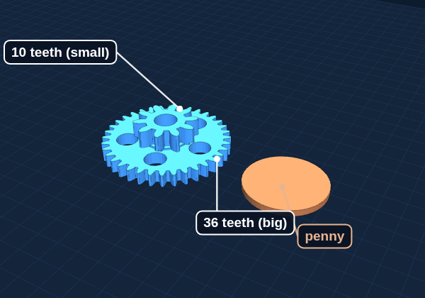 Big gear next to a penny for size